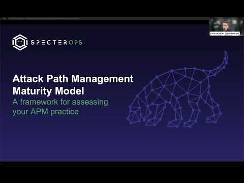 Identity Attack Path Management Maturity Model