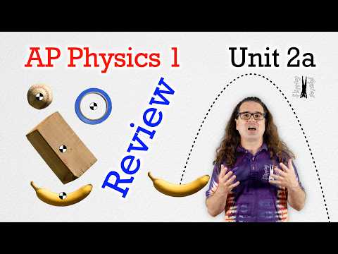 AP Physics 1 - Unit 2a Review - Newton's Laws and Forces -  Exam Prep