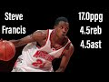 Steve Francis Maryland(college) Highlights