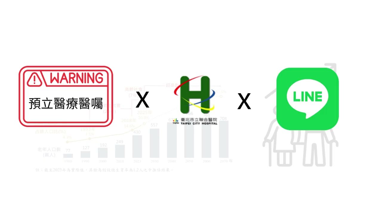 第4組 開發本地化醫療問答輔助系統：大語言模型與北聯醫院合作案例