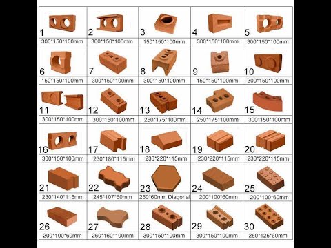 Interlocking Brick Making Machine Interlocking Brick Machine Latest Price Manufacturers Suppliers Interlocking Brick Making Machine Interlocking Brick Machine Latest Price Manufacturers Suppliers