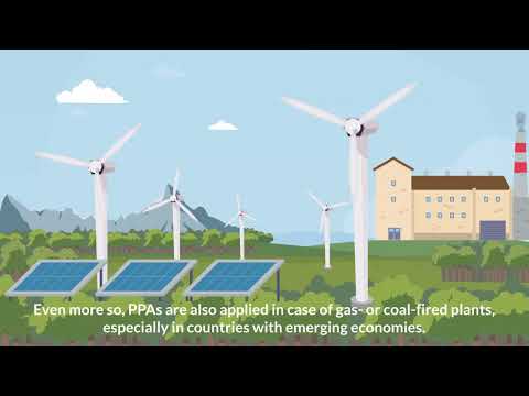 PPA - Introduction | Contracting & Contracts