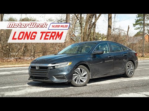 External Review Video syTe7Jod3NE for Honda Insight 3 (ZE4) Sedan (2018-2022)