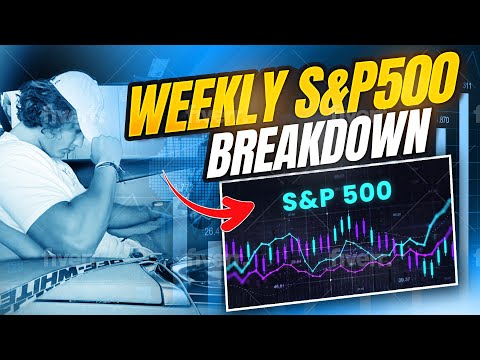 Weekly S&P500 Breakdown