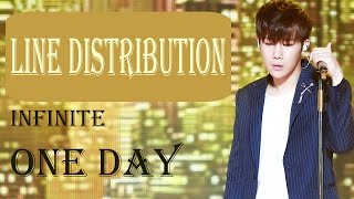 Infinite - &#39;One Day&#39; Line Distribution