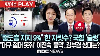 중도층 지지 9% 한 자릿수? 국힘 '술렁'..대구 절대 못줘 이진숙 '울먹', 김부겸 상대는? - [핫이슈PLAY] MBC뉴스 2026년 04월 25일