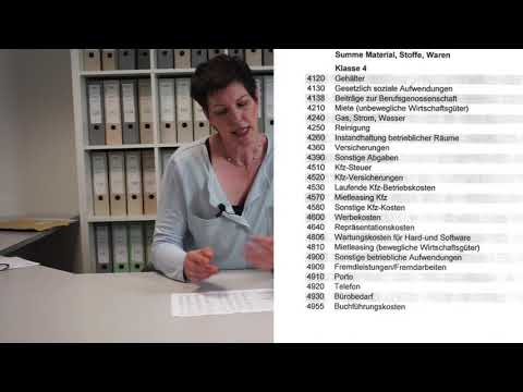 Wie liest man eine BWA? Folge3