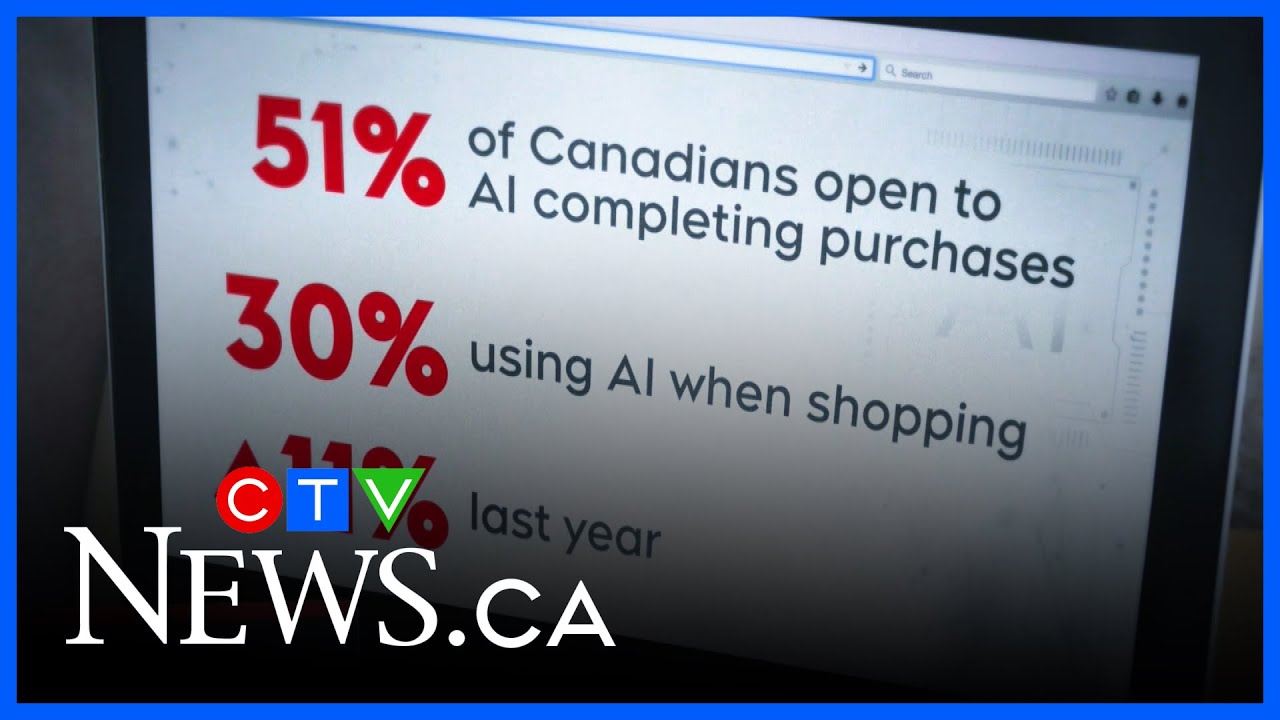 Would you use AI as a personal shopping assistant?