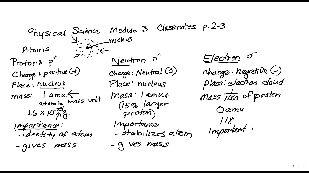 Physical Science - Module 3 - Class Notes - p. 2-3