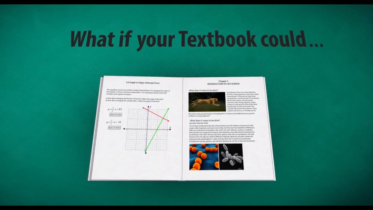 CK-12 Foundation Overview