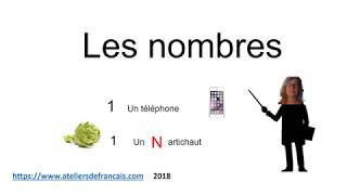 Les nombres en français : comment les prononcer ?
