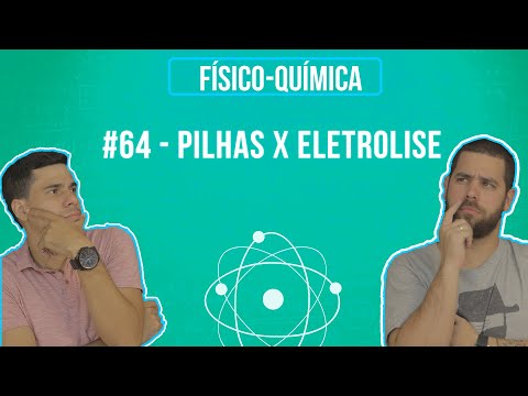 Simple Chemistry #64 - Batteries vs. Electrolysis