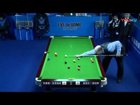 Jeff Crawford (USA) VS Manuel Lorente (SPA) - Overseas - 2018 World Chinese 8 Ball Masters