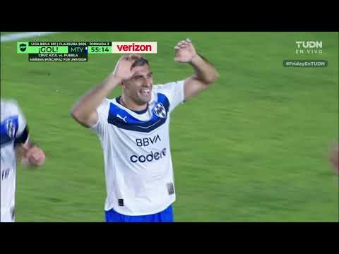 RESUMEN DE LA JORNADA 3 LIGA MX CLAUSURA 2026