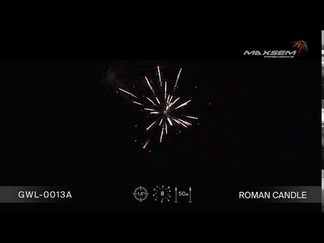 Батарея салютов Destroy
