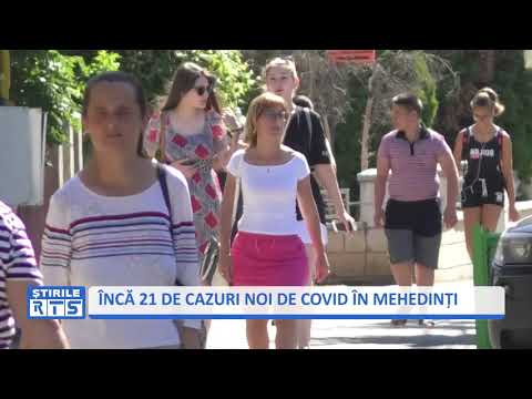 ÎNCĂ 21 CAZURI NOI DE COVID ÎN MEHEDINȚI
