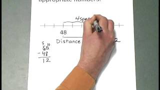 Essential Mathematics, Chapter 2: Labeling a Number Line with Whole Numbers