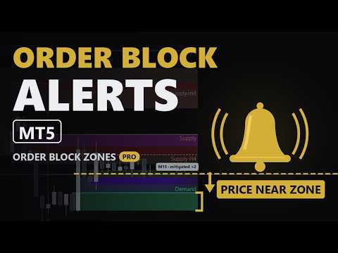 Video Order Block Zones Pro Multi Timeframe Alerts