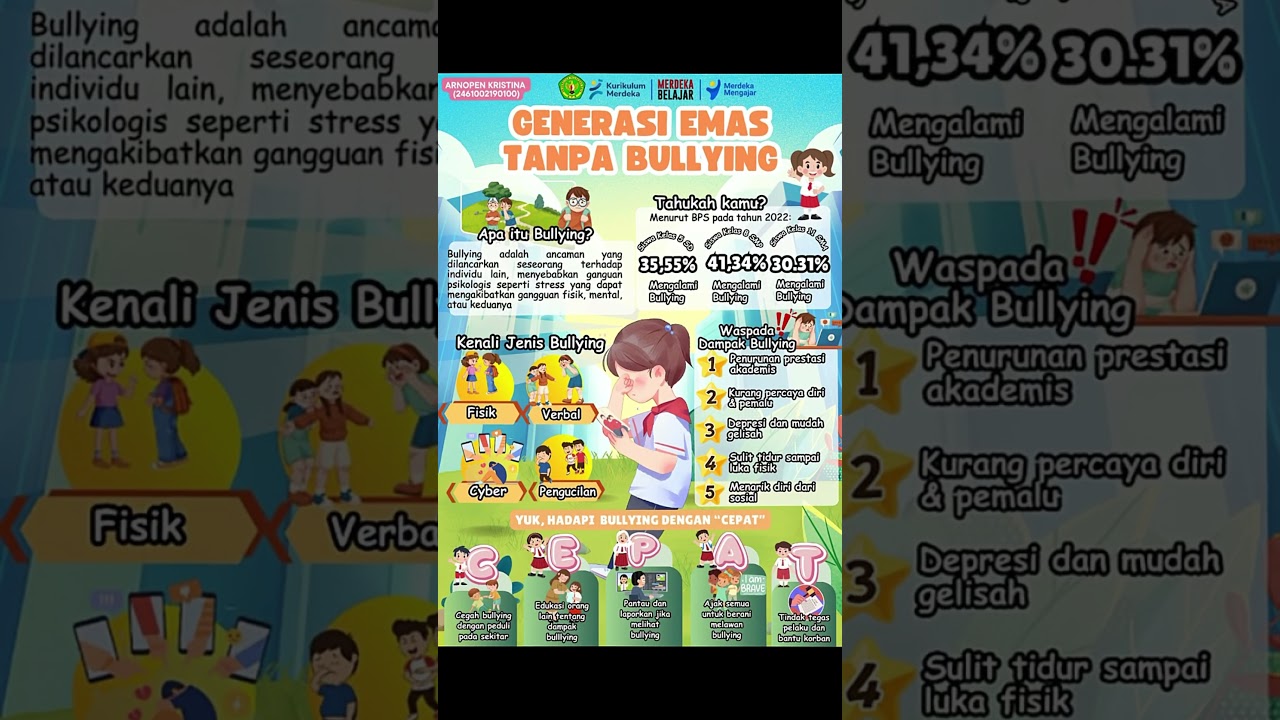 Poster Stop Bullying - UAS Design Thinking #ppg #merdekabelajar #antibullying #sekolahramahanak