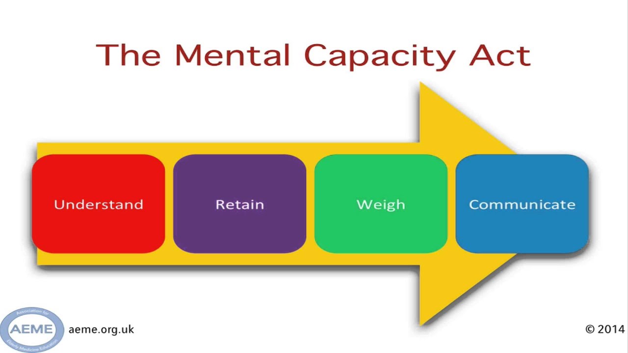 A Guide to Mental Capacity Assessment