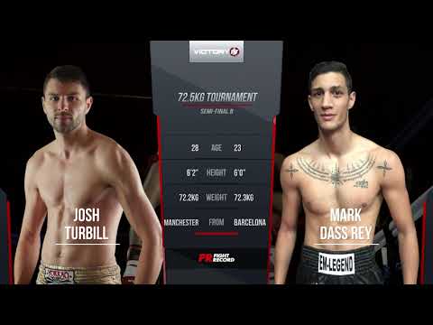 VICTORY 4: Josh Turbill vs Mark Dass Rey Full Fight