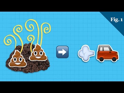 The Scientists Trying To Power Cars With Poop
