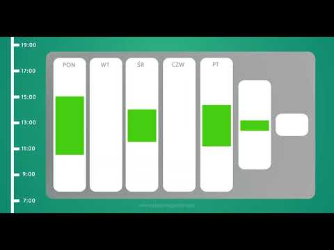 Zielone Godziny video thumbnail