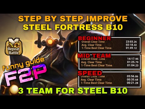 STEEL FORTRESS B10 BEGINNER SAFE TEAM TO SPEED DOT TEAM SUMMONERS WAR SW