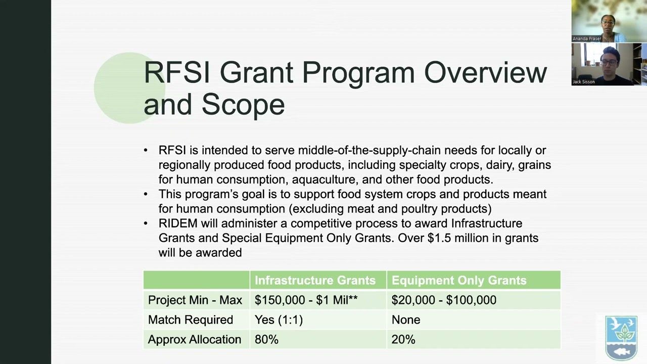 Resilient Food Systems Infrastructure Program (RFSI)
