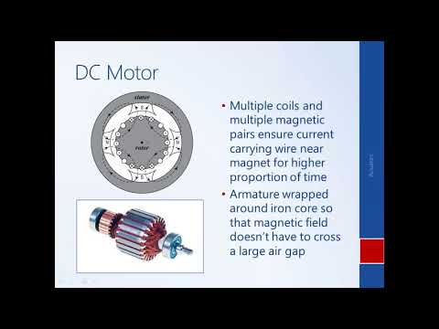 System Dynamics and Control Module 9   Electromechanical Systems Actuators