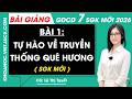Bài 1. Tự hào về truyền thống quê hương