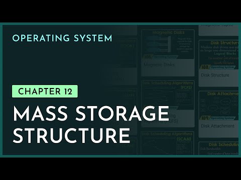 Introduction to Operating Systems