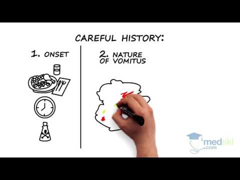 Gastroenterology - Nausea and Vomiting: By Eldon Shaffer M.D.