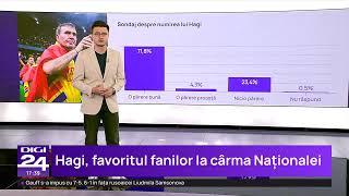 🟣 Știrile Digi24  de la ora 17 – 17 aprilie 2026