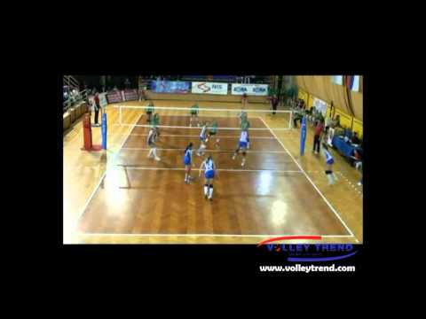 Ivana Vojinovic, Highlight