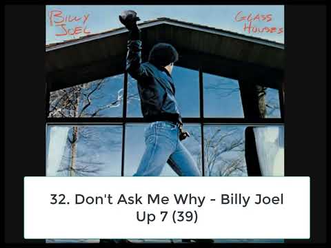 Billboard Top 40 Hits - August 23, 1980