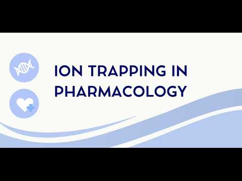Ion Trapping | Pharmacology