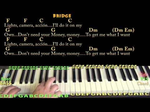 High By the Beach (Lana Del Rey) Piano Cover Lesson in Am with Chords/Lyrics