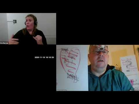 Making History Together! Live Art performance night with Gobscure & Rebecca Redican 19 November 2020