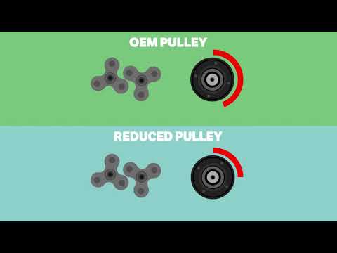 Superchargers 101   Displacement, Boost, and Volumetric Efficiency