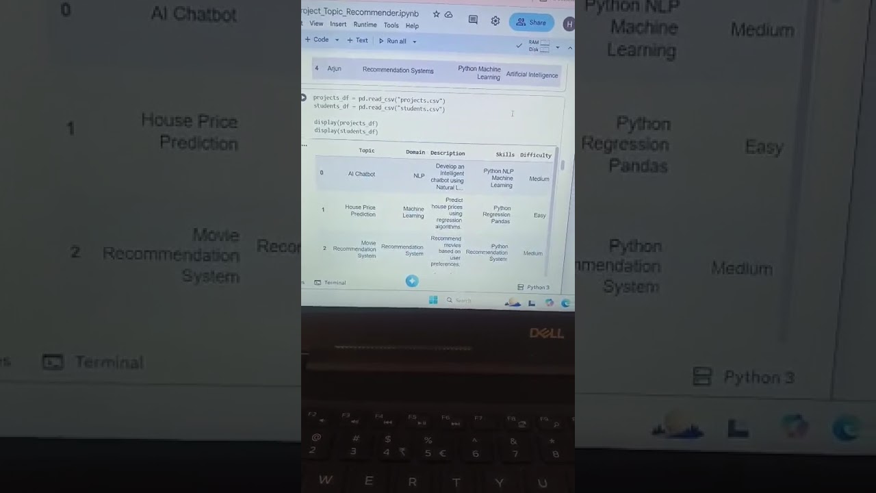 Task Submission - DAS002712 - Project Topic Recommender
