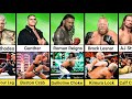 WWE Wrestlers And Their Submission Moves