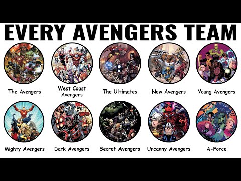 Every Avengers Team Explained in 17 Minutes