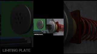 Post Tensioning Concrete Process | VLM