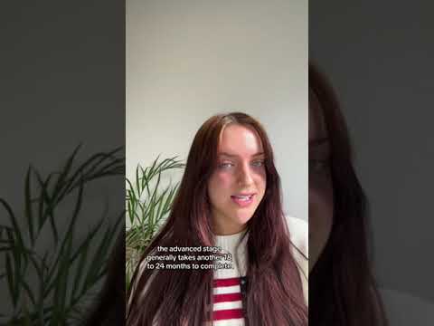 How long does a CILEX CPQ take?