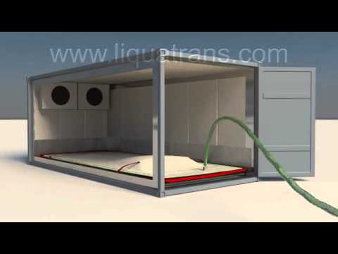 LiquaTrans R-Flex Animation - Liqua industrial