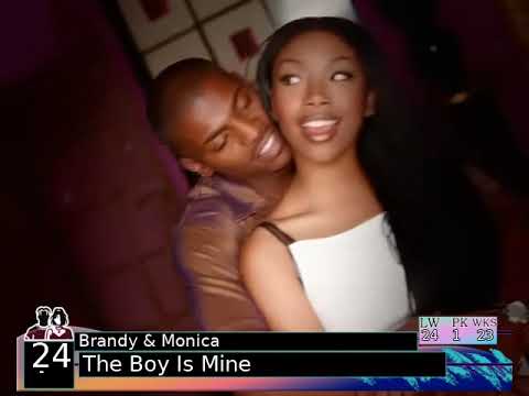 Billboard Hot 100 - Top 50 Singles (10-31-1998)