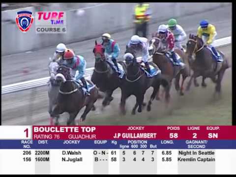 TURF TIME - RACE MEETING 23 (03.09.2016) - THE AIR MAURITIUS MAIDEN CUP