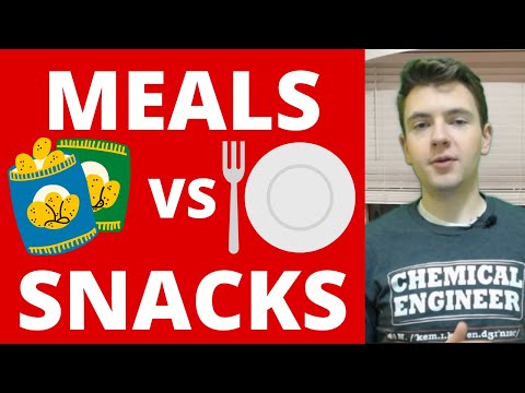 How Do Meal Plans Work? - COLLEGE 101