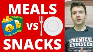 How Do Meal Plans Work - COLLEGE 101